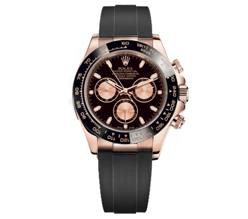Rolex Daytona Cosmograph Automatic Rose Gold 116515LN-0012 Replica